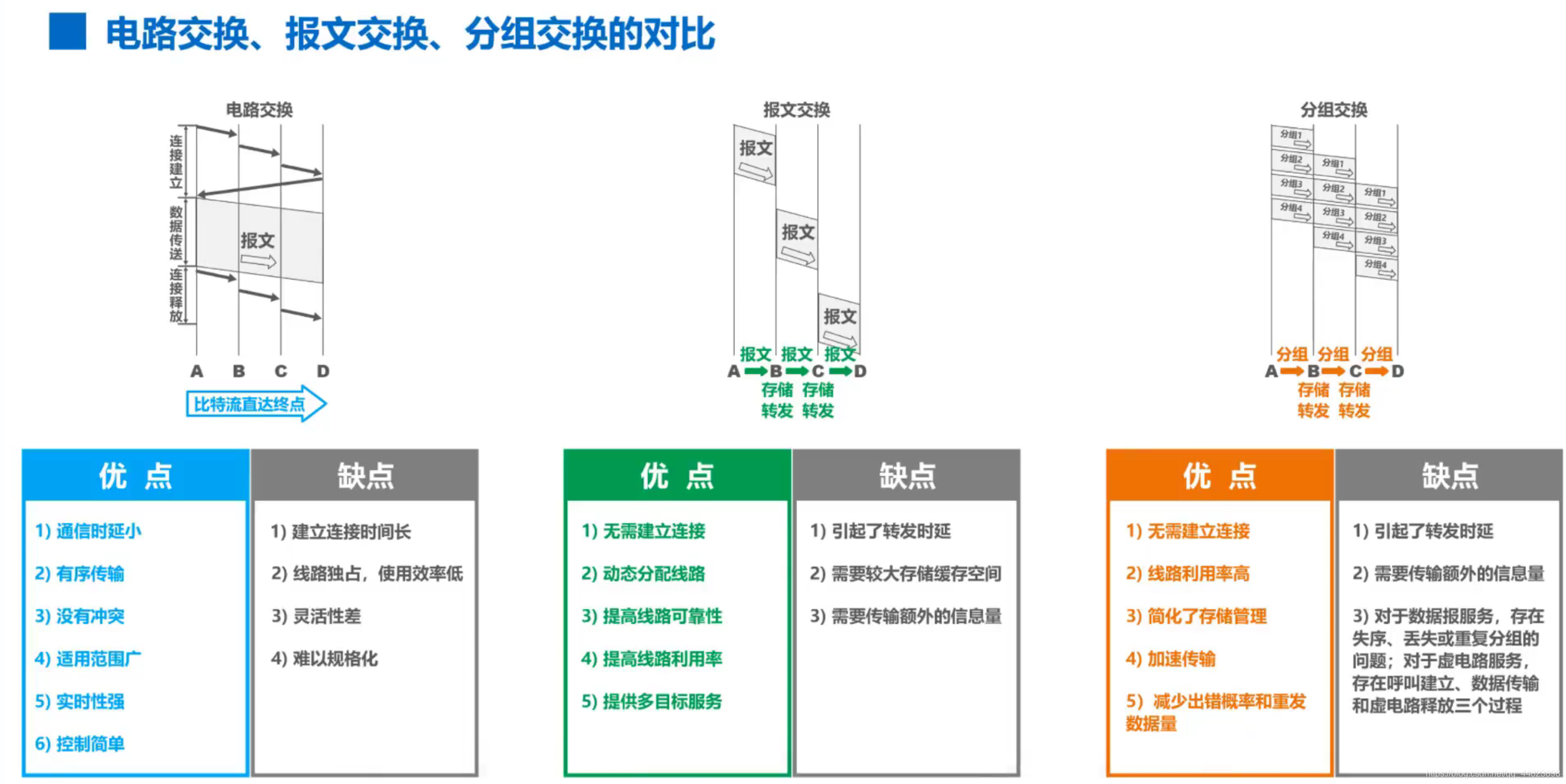 迅果-高效官网下载首页 企业团队协作
